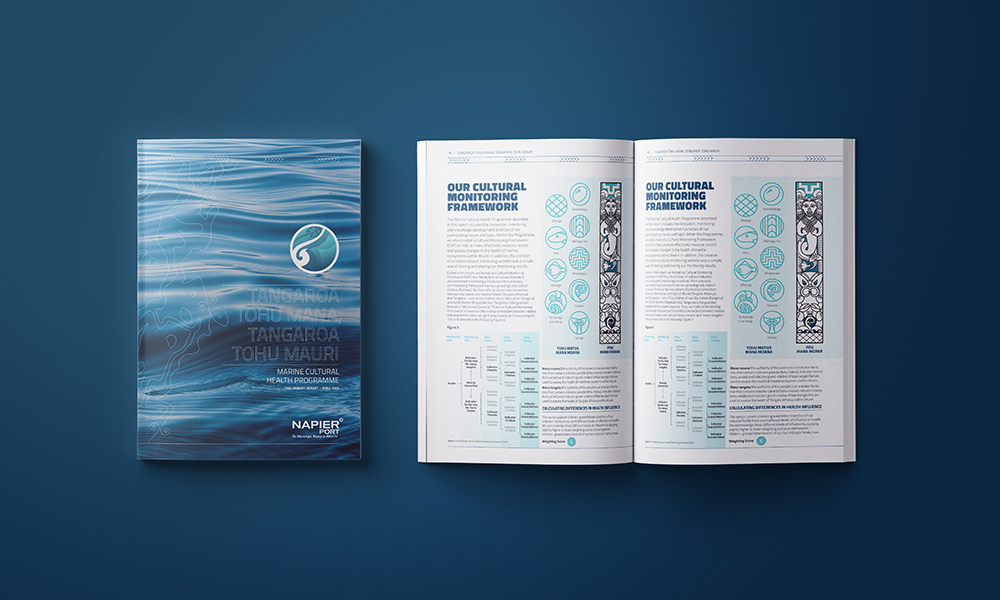 marine-cultural-health-publication-design-coast-and-co